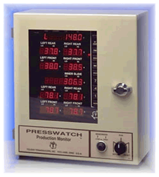 TOLEDOλϵͳͨN268ϵ