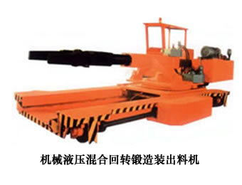 Mechanical & Hydraulic Mixed Forging Charger Machine of Clamping & Rotating Type