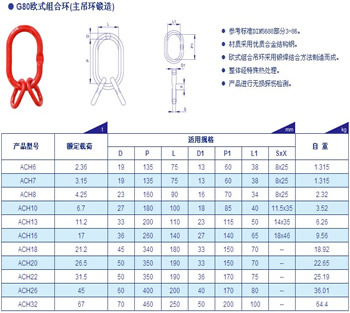 MASTER LINK ASSENMBLY