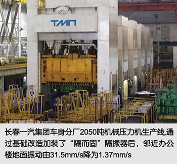 װ̸󳤴һųֳ2050ֻеѹ