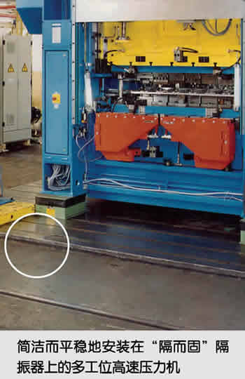 ƽȵذװڸ̸ϵĶ๤λѹ