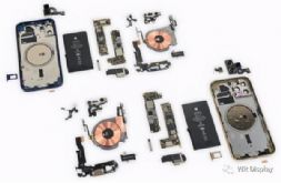 iPhone12⣬ؼ㲿Ӧع